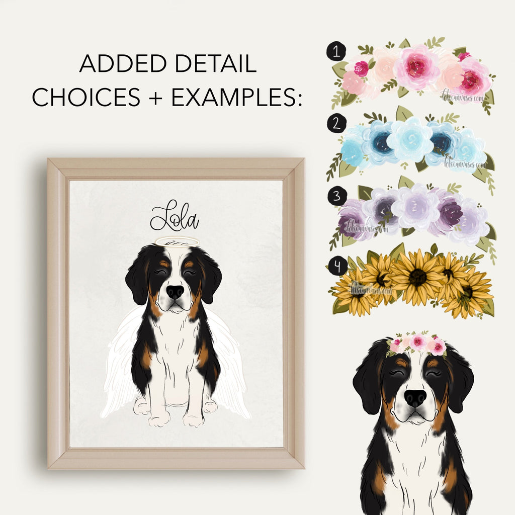 Choose Your BERNESE MOUNTAIN DOG Art Print