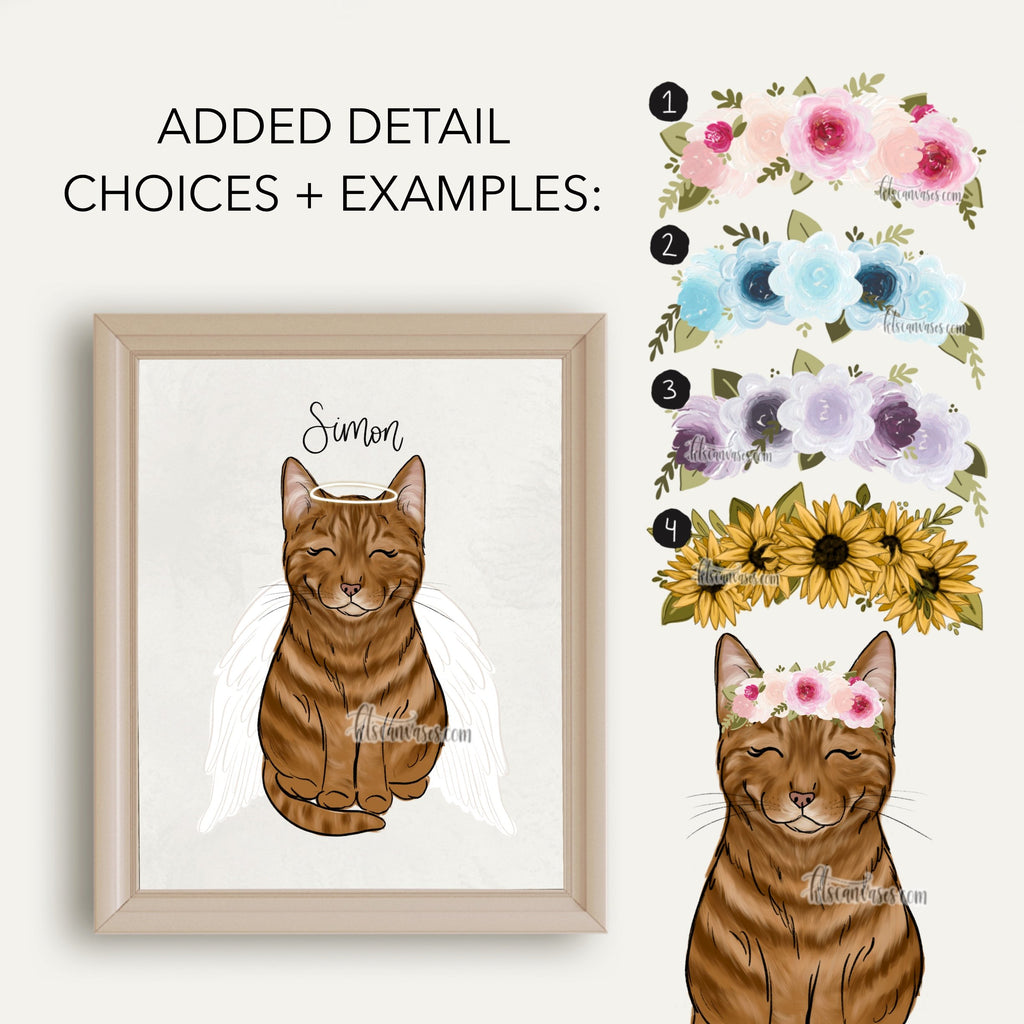 Choose Your ORANGE CAT Art Print