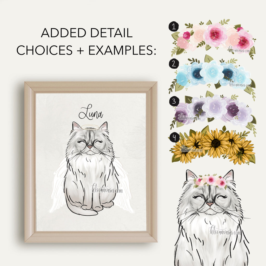 Choose Your PERSIAN CAT Art Print